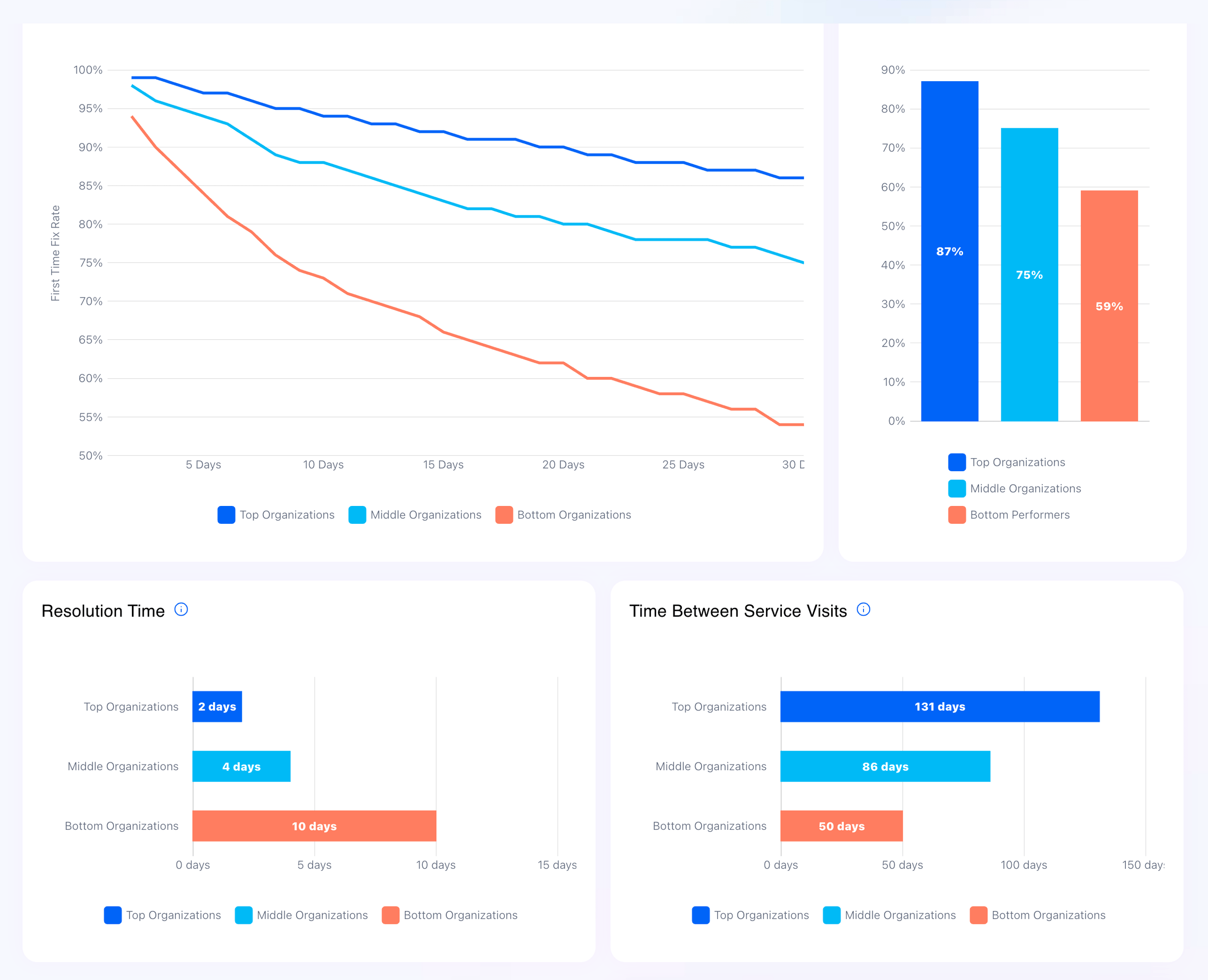 benchmark hub image